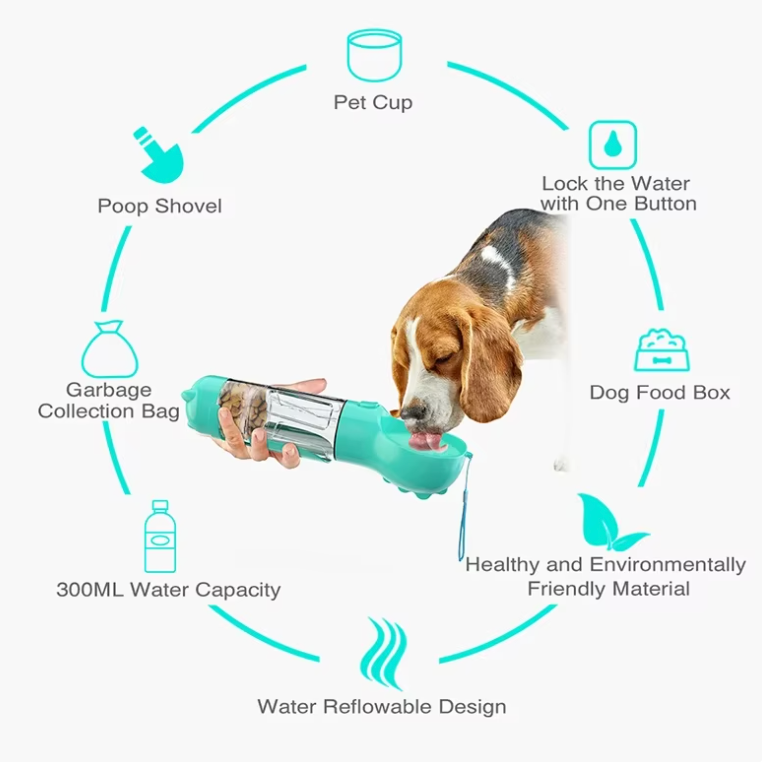 Bottiglia 4-in-1 per idratare e nutrire il tuo cane
